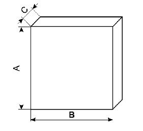Dimensions: Three phase speed controllers TGRT